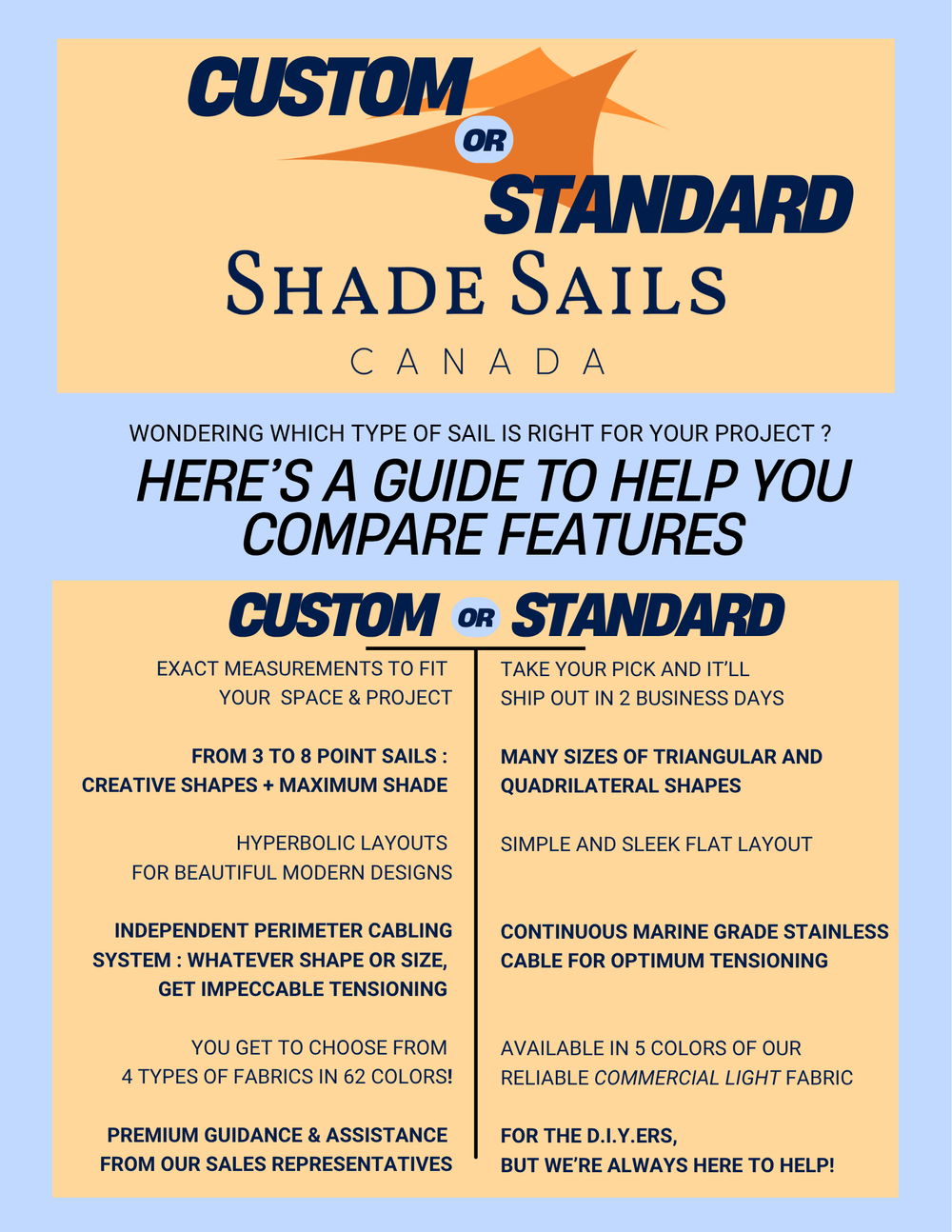 Standard Sized Triangle Shade Sail