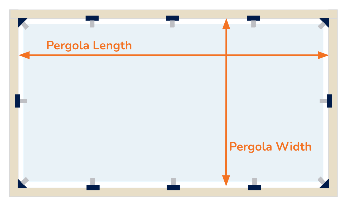 Custom Pergola Shade Panels