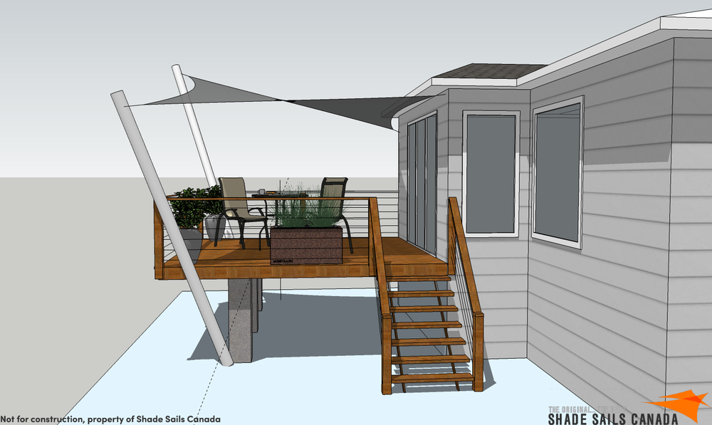 Analysis & Design Services